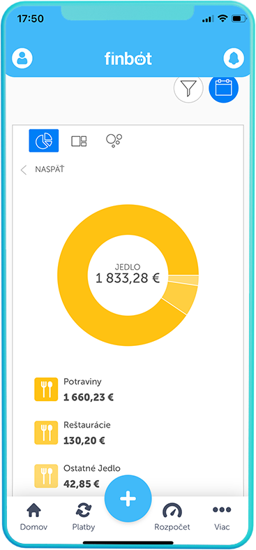 5 Reasons to Use a Personal Finance Management App | Finbot.eu